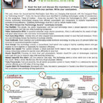 20 Automotive Math Worksheets Simple Template Design