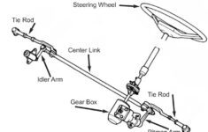 28 Marine Hydraulic Steering System Diagram Wiring Database 2020