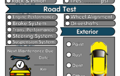 6 Free Vehicle Inspection Forms Modern Looking Checklists For Today s