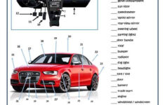 A Car Mechanic Car Mechanic Mechanic Car Facts