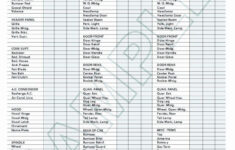 Auto Body Shop Forms Elegant Auto Body Estimate Template Free Download