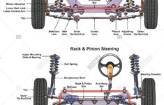 Automotive Steering Image Photo Free Trial Bigstock