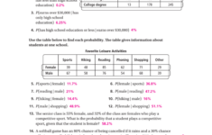 Conditional Probability Worksheet THEBYUMOVIEREVIEW