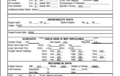 Diagnosing Misfires How To Handle Issues With Fuel related Misfires