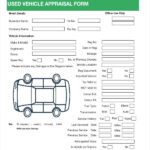 FREE 8 Sample Car Appraisal Forms In PDF MS Word