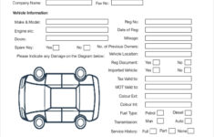 FREE 8 Sample Car Appraisal Forms In PDF MS Word