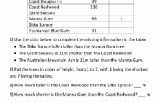 Free Printable Elementary Math Word Problems Worksheet Free Printable