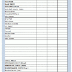 Free Printable Personal Budget Worksheet Car Buying Comparison Car