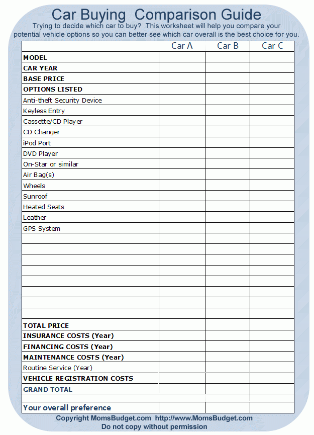 Free Printable Personal Budget Worksheet Car Buying Comparison Car 