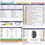 Free Printable Vehicle Inspection Form FREE DOWNLOAD Inspection