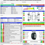 Free Printable Vehicle Inspection Form FREE DOWNLOAD Vehicle