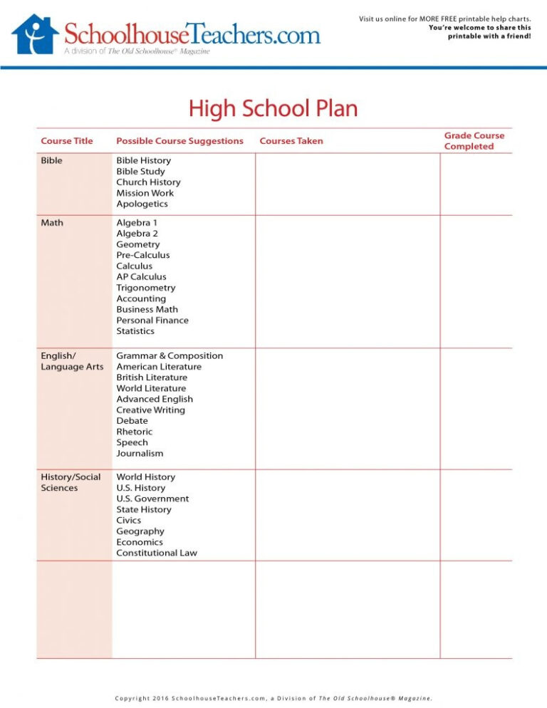 Free Printable Worksheets For High School Students