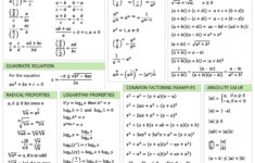 Gre Math Worksheets Printable Learning How To Read