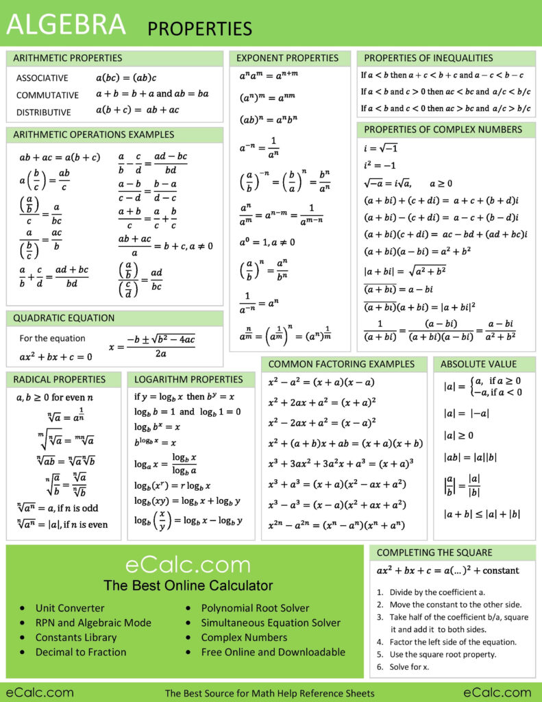 gre-math-worksheets-printable-learning-how-to-read-automotive-math-worksheets