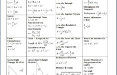 Math Worksheet 1000 Images About Math Science On Pinterest Physics