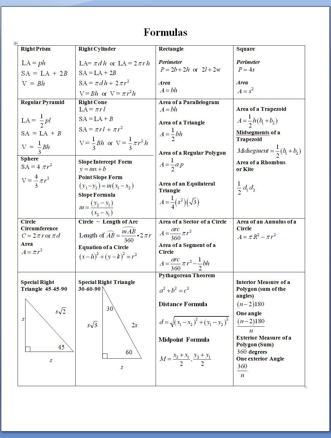 Math Worksheet 1000 Images About Math Science On Pinterest Physics 