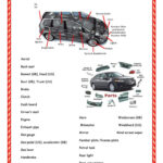 PARTS OF A CAR English ESL Worksheets For Distance Learning And