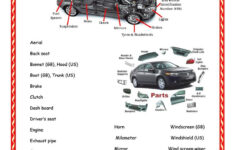 PARTS OF A CAR English ESL Worksheets For Distance Learning And