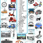 Parts Of A Car Vocabulary Words Students Have To Match The Number In