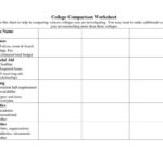 Spreadsheet Lesson Plans For High School College Application