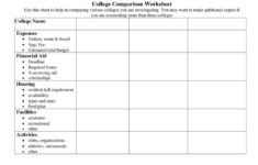 Spreadsheet Lesson Plans For High School College Application