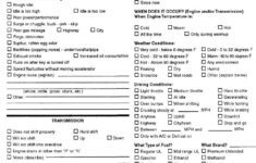 SYMPTOM CHECK LIST 1984 1991 Jeep Cherokee XJ Jeep