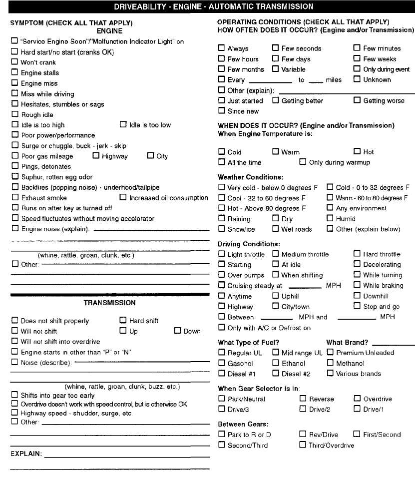 SYMPTOM CHECK LIST 1984 1991 Jeep Cherokee XJ Jeep 