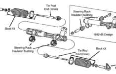 Typical Rack n pinion Steering System Performance Online Inc