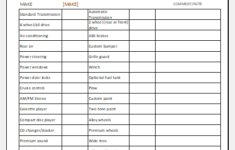 Vehicle Information Inspection Sheets Excel Templates
