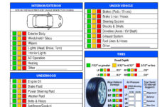 Vehicle Maintenance Forms Planner Template Free